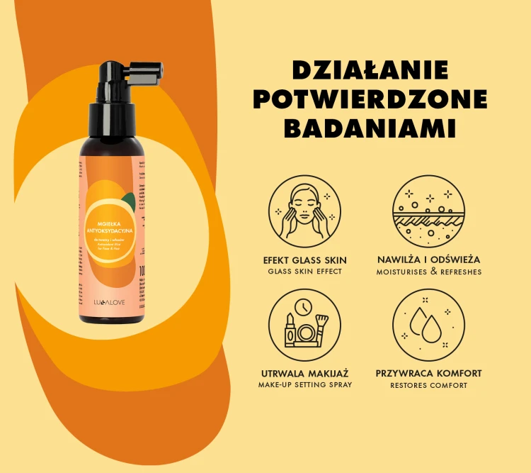 Działanie potwierdzone badaniami